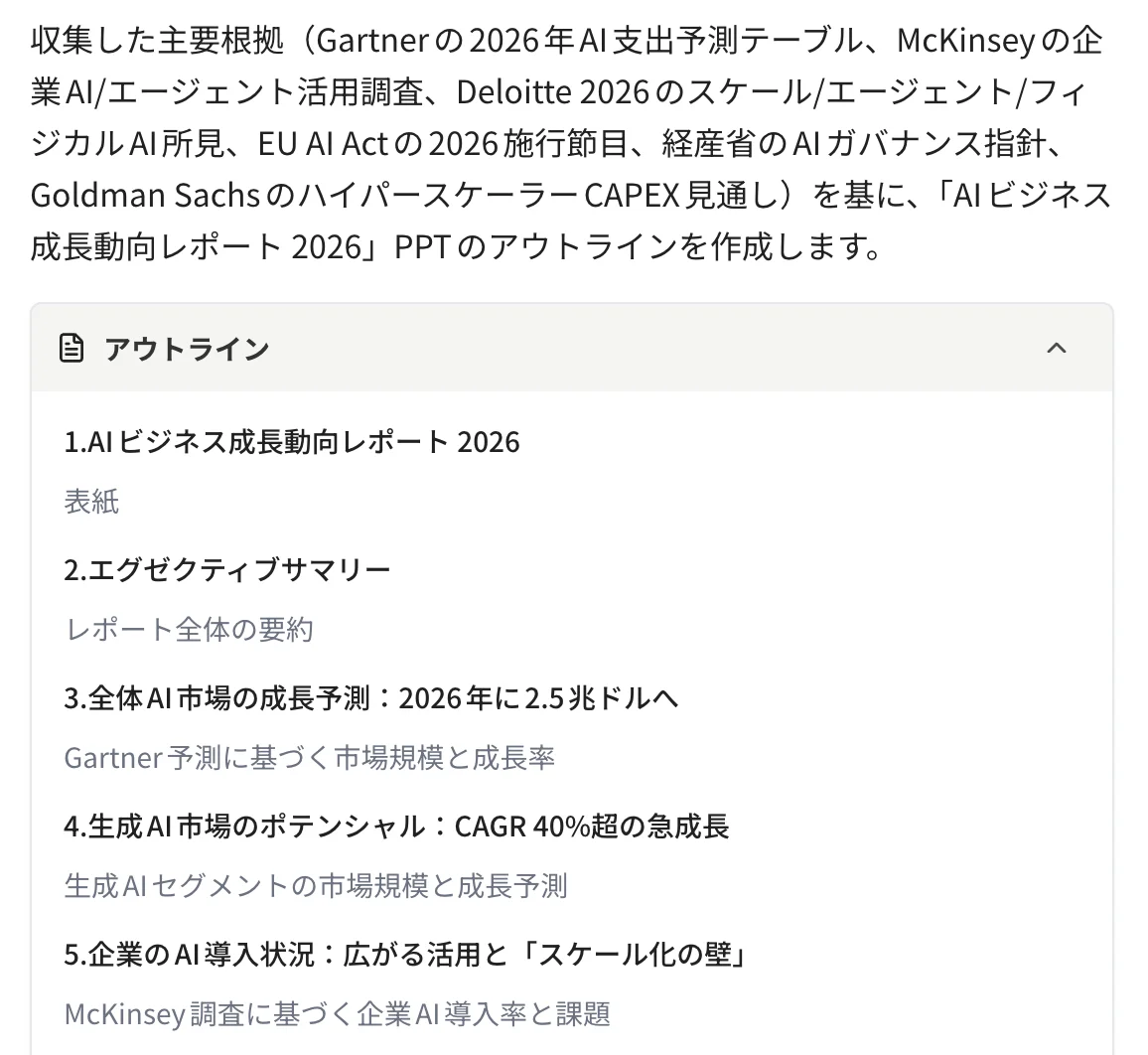 アウトラインフェーズ — ストーリーラインと構成の自動生成