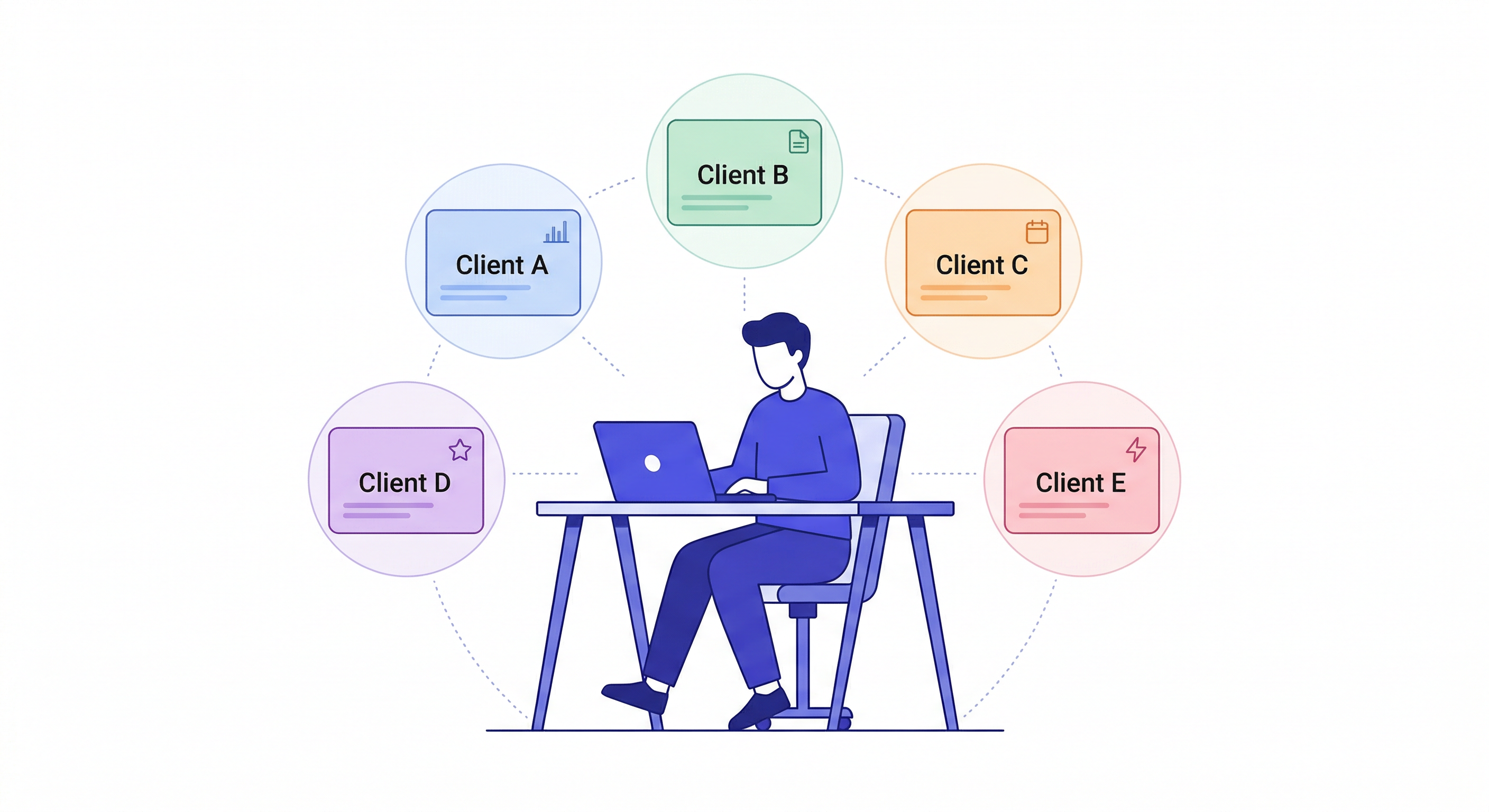 AI agent multiple clients — freelancer managing 5 isolated project workspaces
