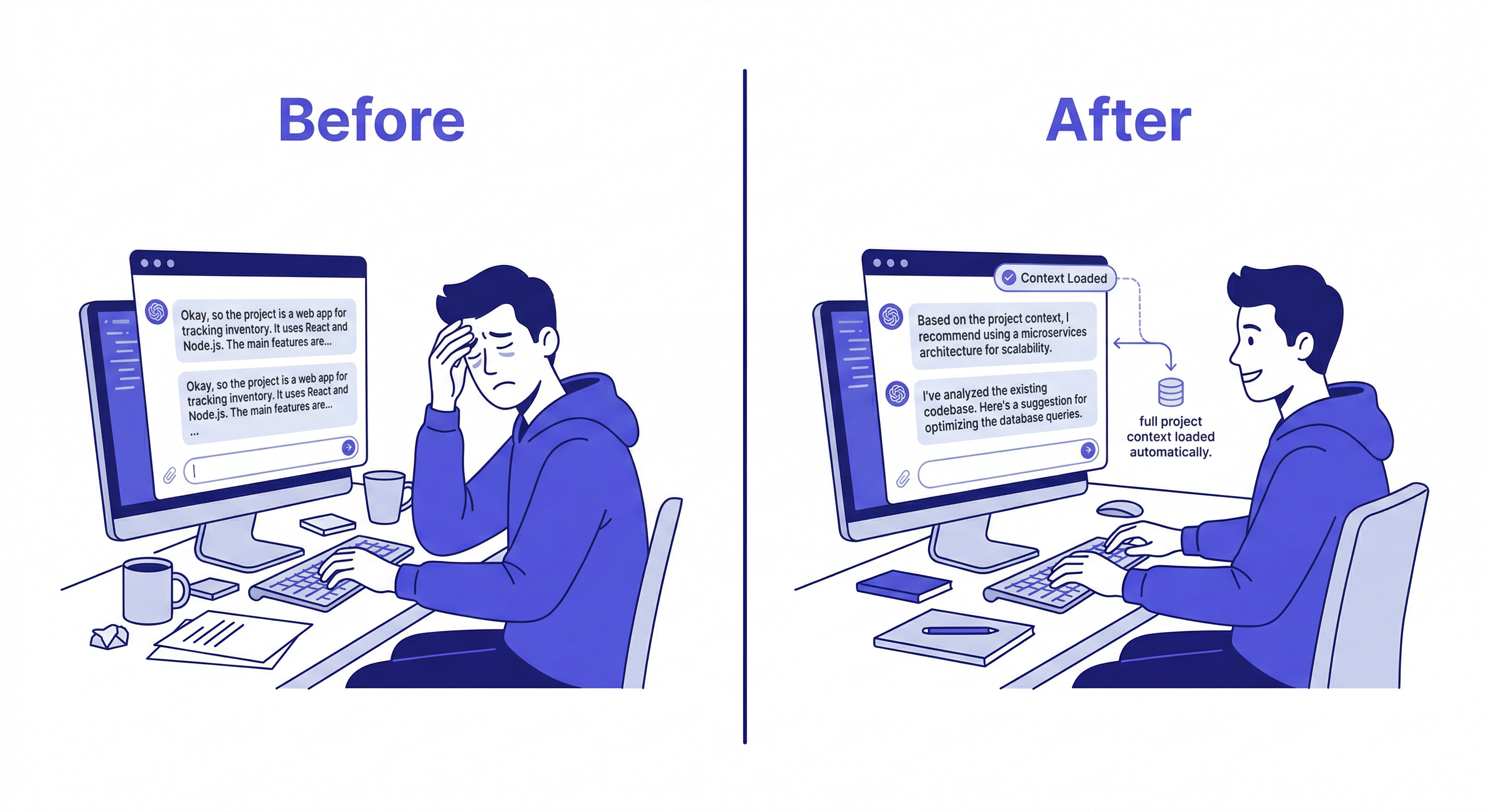 claude code メモリ — AI memory before/after comparison