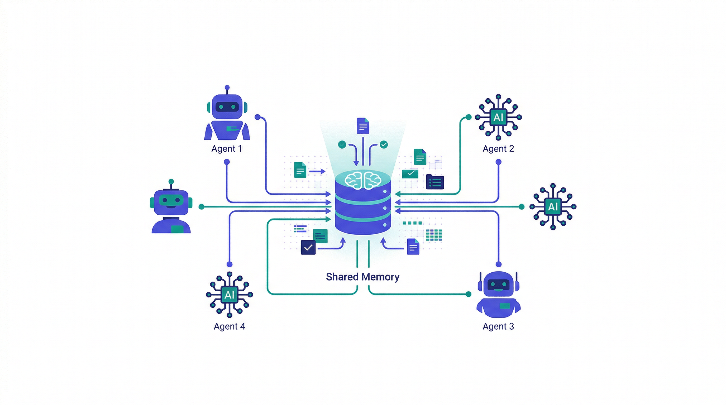 AIエージェント — future of AI agents showing multi-agent collaboration and persistent memory