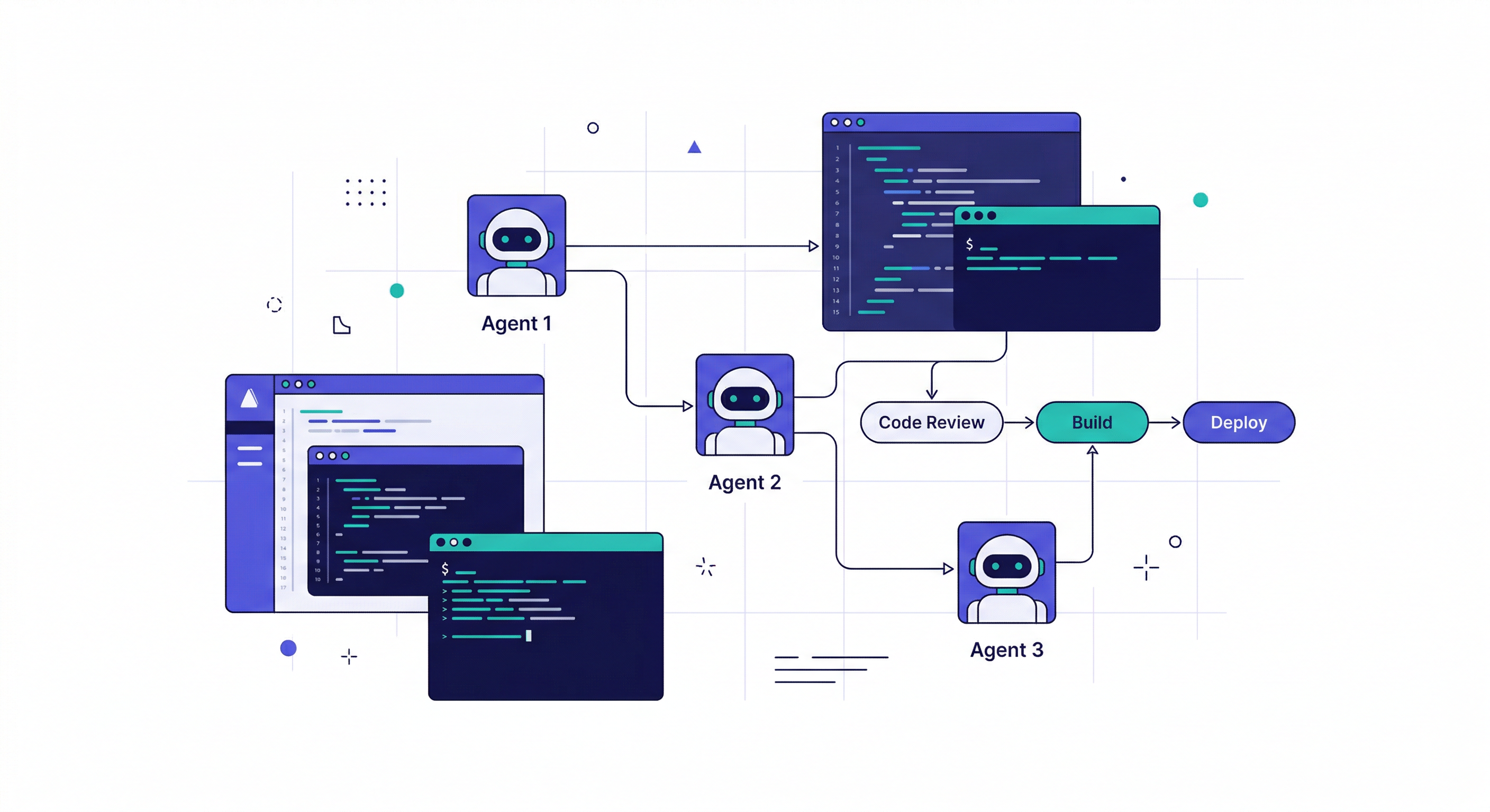 AI コーディング — futuristic development environment with AI agents collaborating, clean illustration
