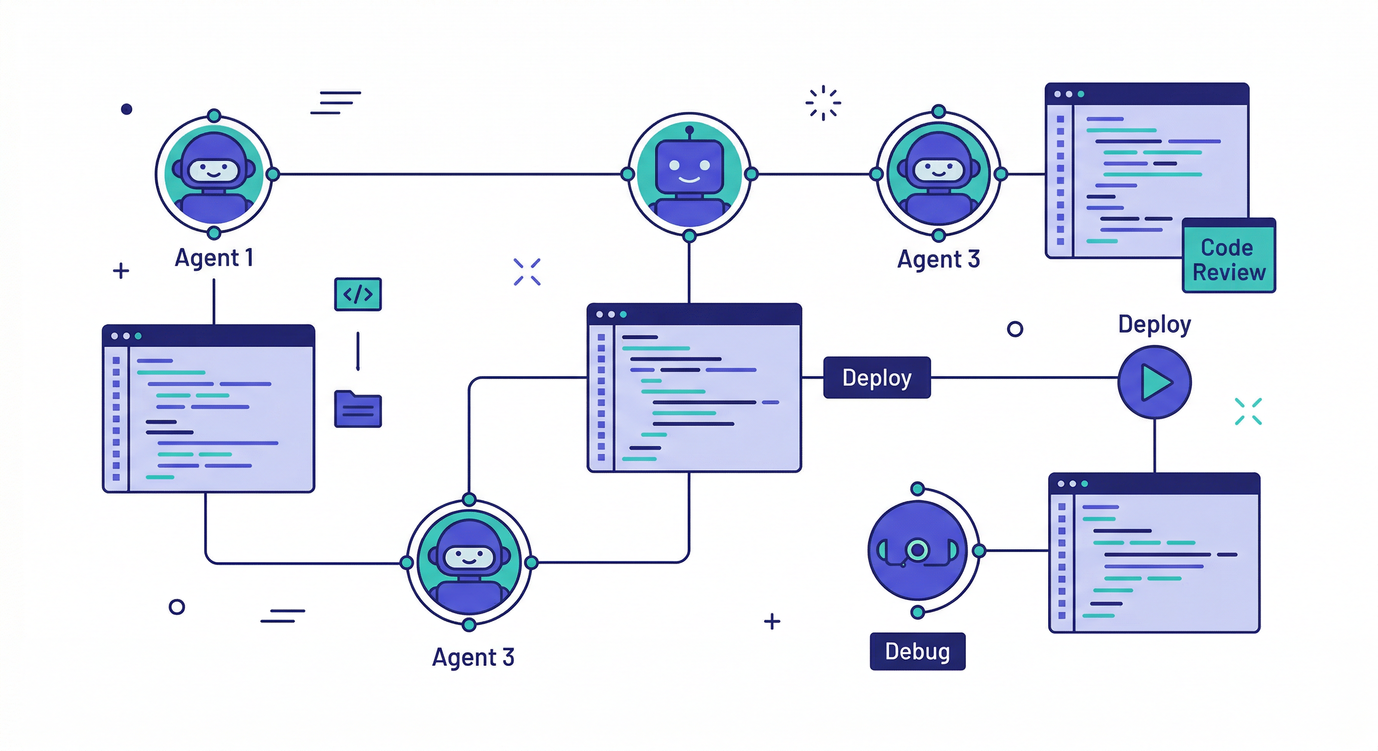 AI コーディング — futuristic development environment with AI agents collaborating, clean illustration