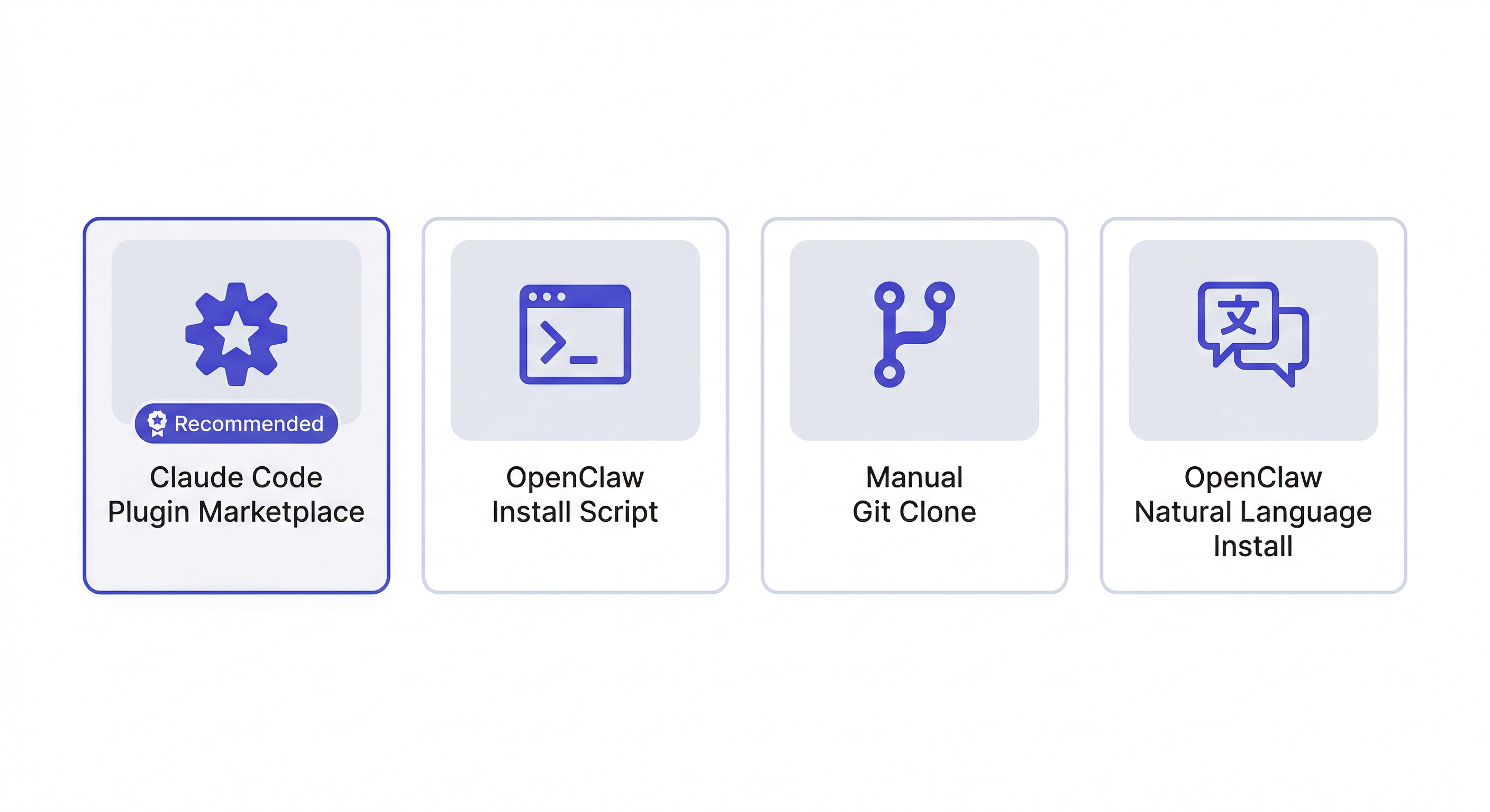 MemClaw インストールガイド — Claude Code プラグイン、OpenClaw スクリプト、手動インストールの3つの方法
