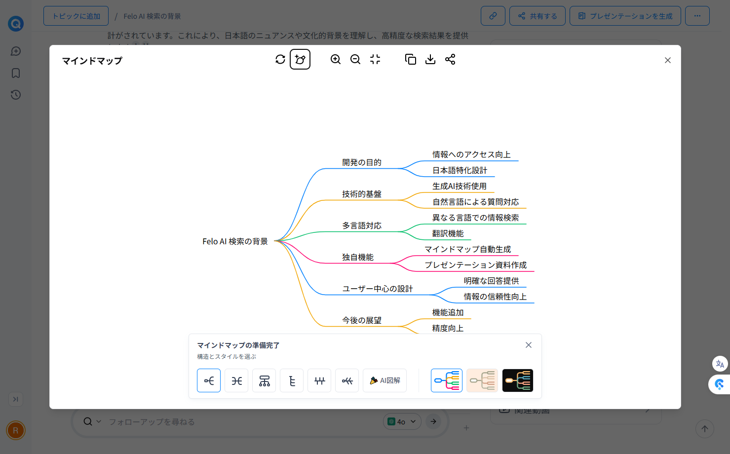 AIを使用してマインドマップを作成する方法2.png