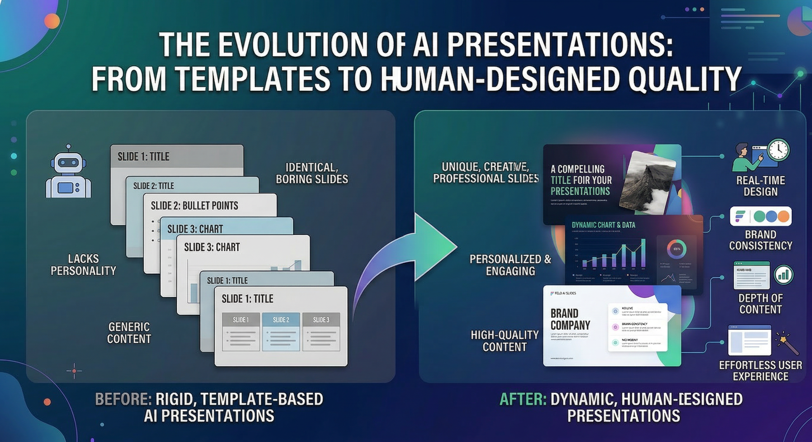 AI PPT in 2026 New Standard for Human-Like Slides.png