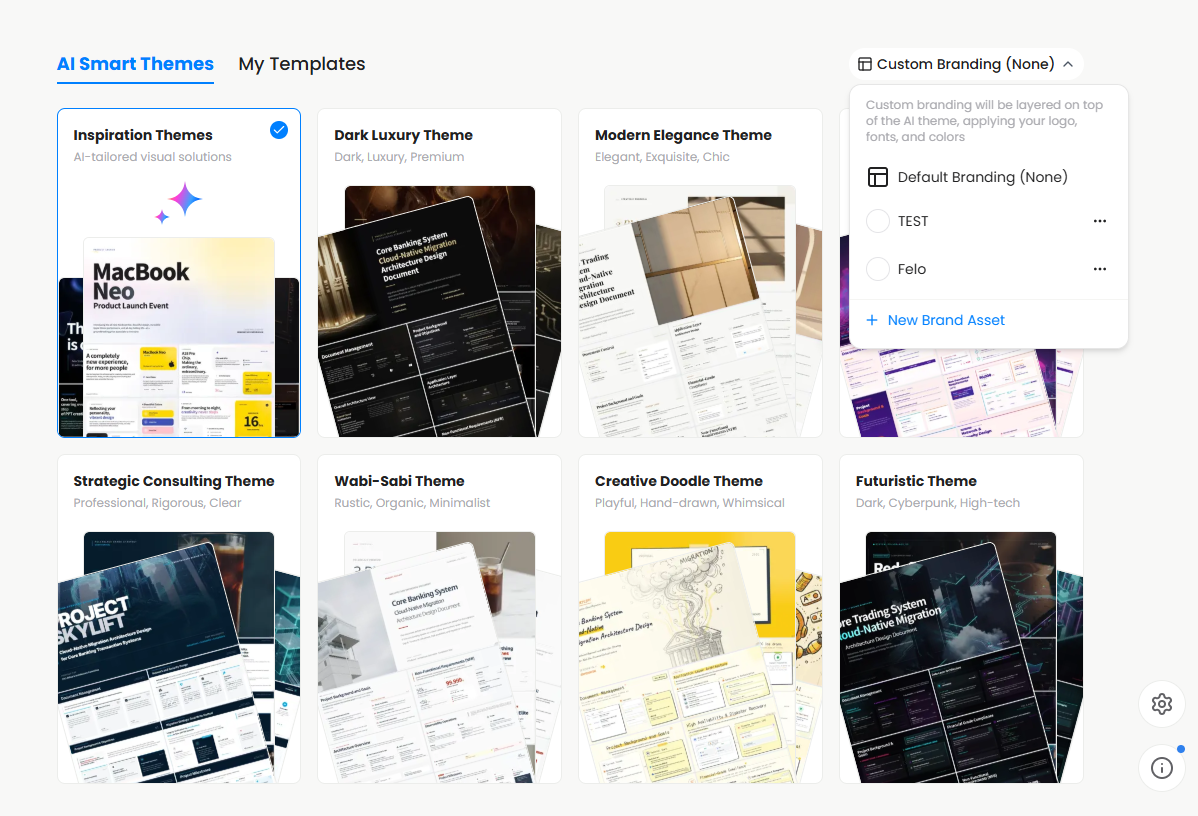 AI PPT in 2026 New Standard for Human-Like Slides- brand ppt templete.png