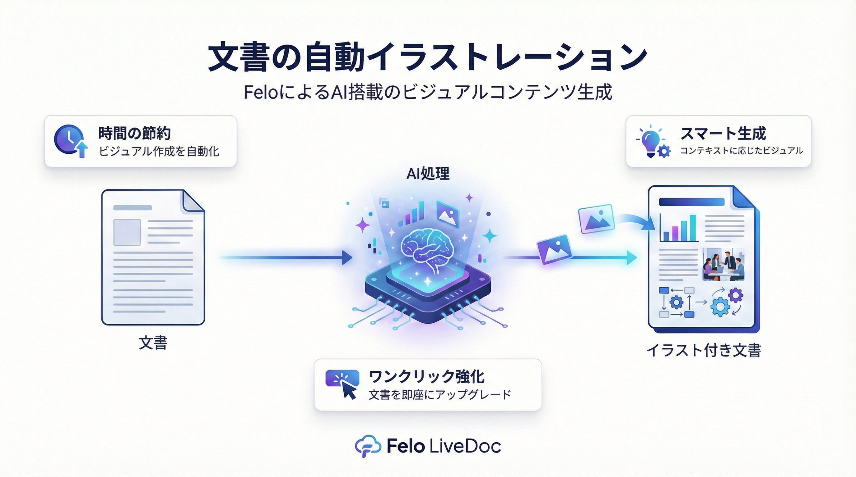 Auto Illustration for Documents (1).jpeg