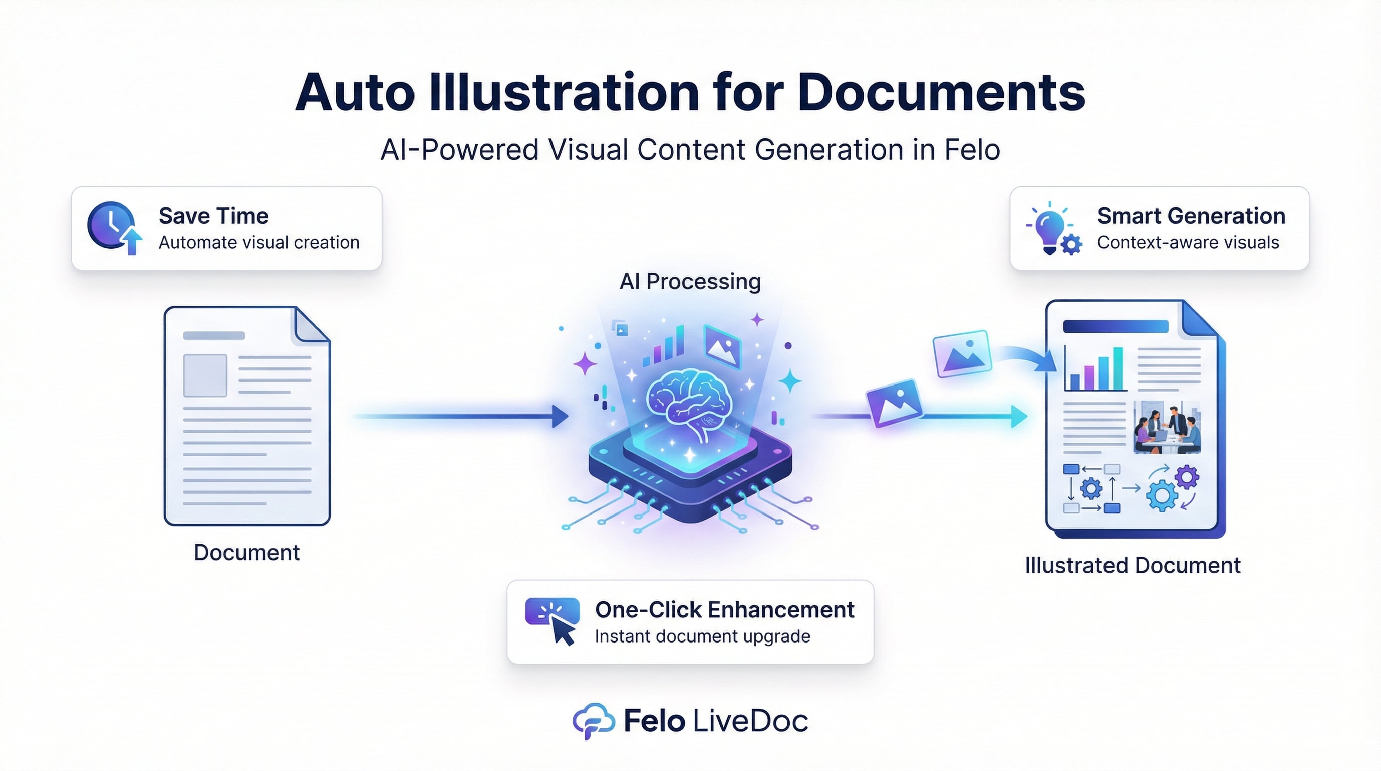 Auto Illustration for Documents.jpeg