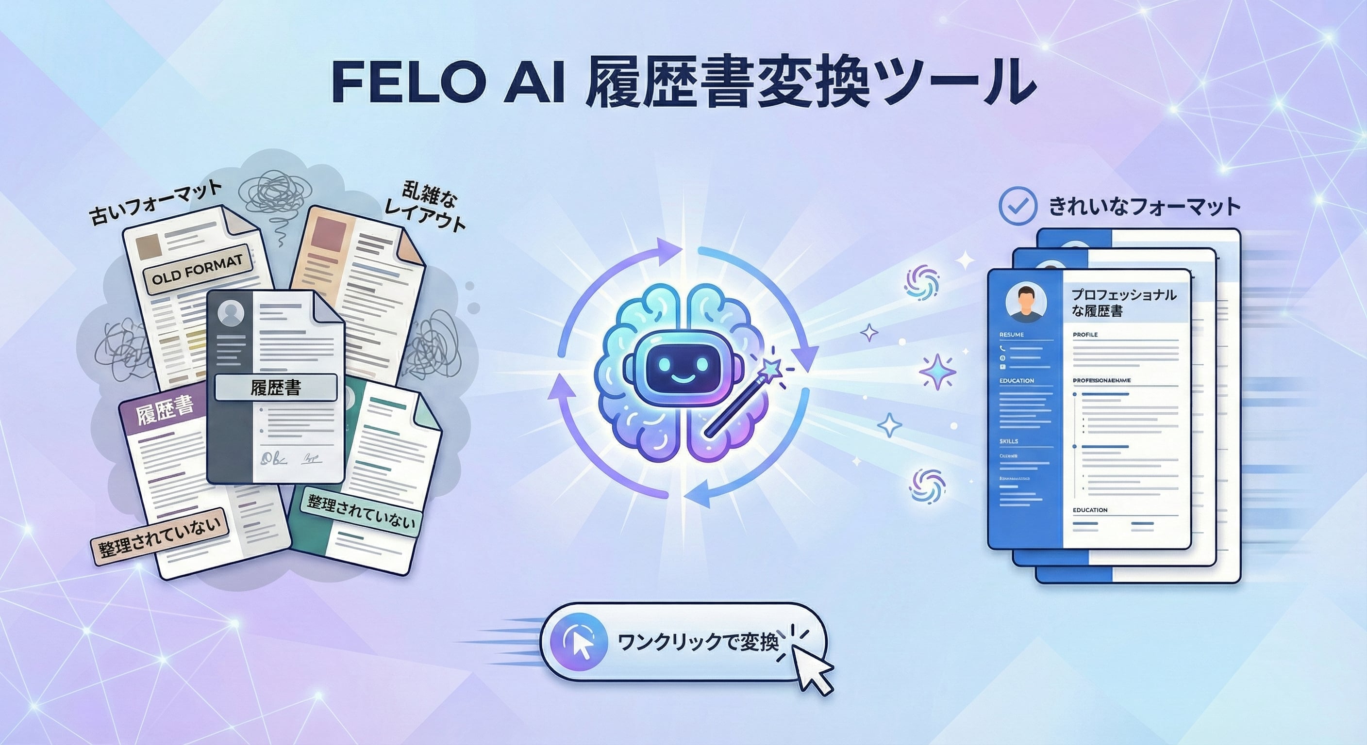 Felo AIドキュメント変換.jpeg