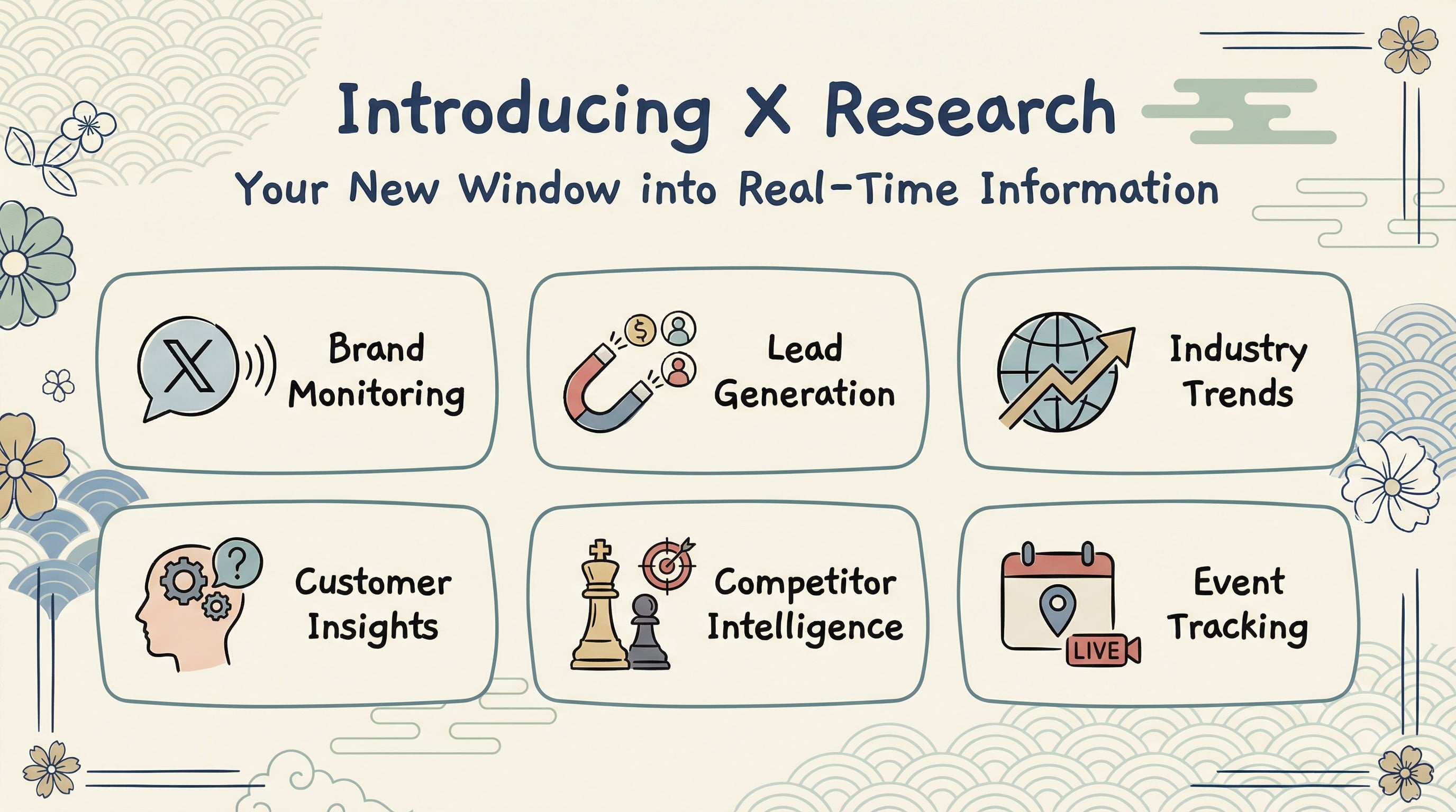 Felo X Research_ Social Insights.jpeg