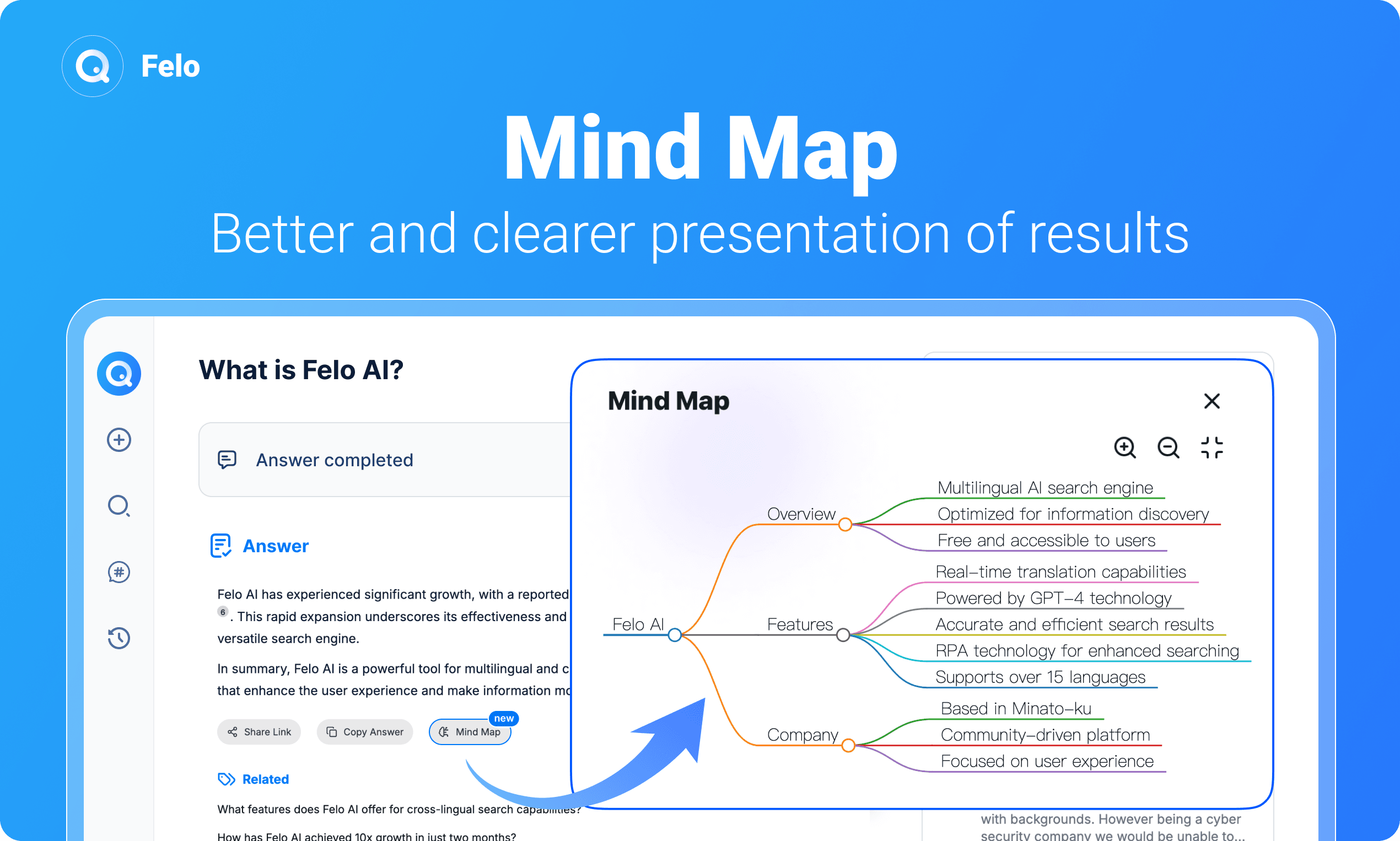 Mind Map (1).png