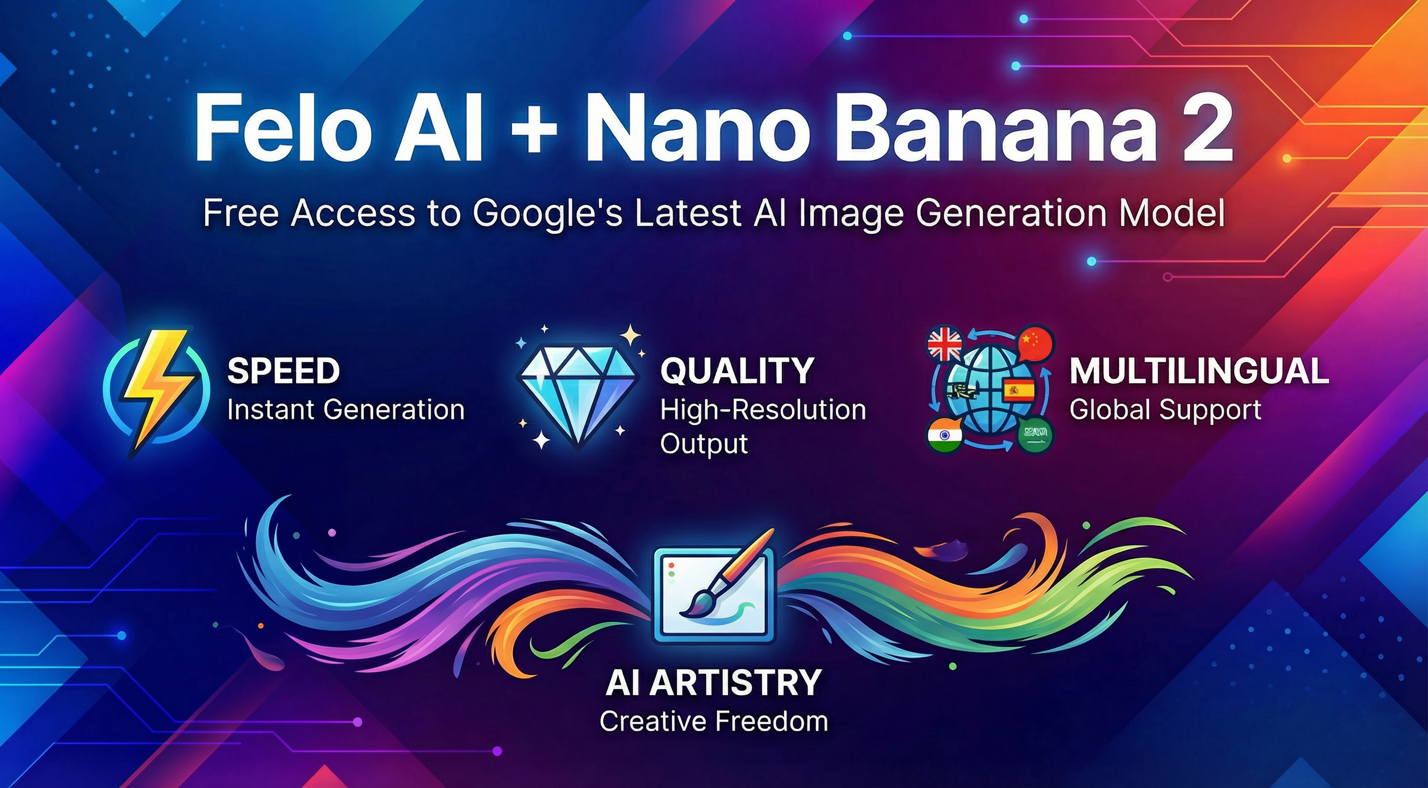 Nano Banana 2 on Felo AI for free 2026.png