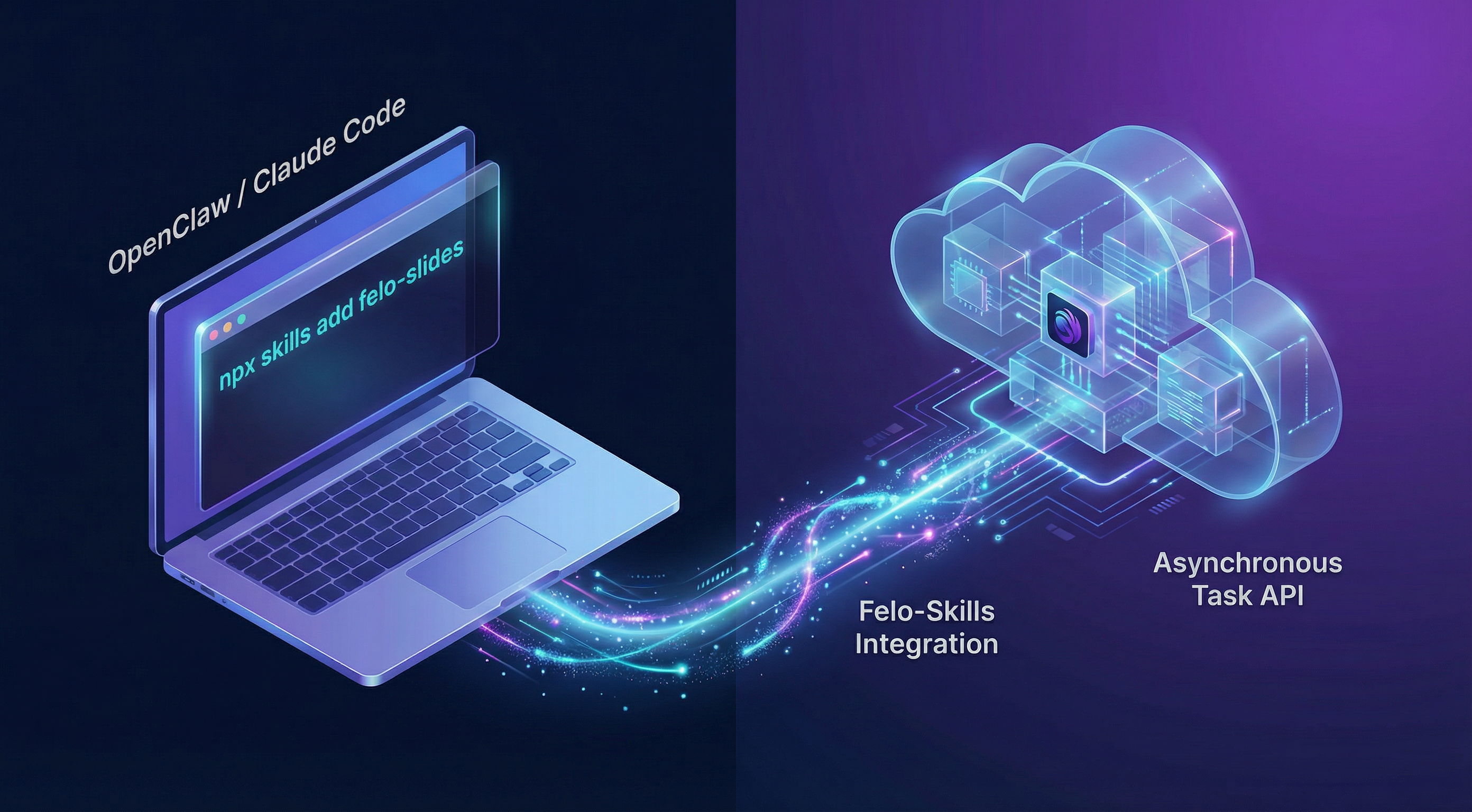 Skill-Integration mit OpenClaw-Plattform