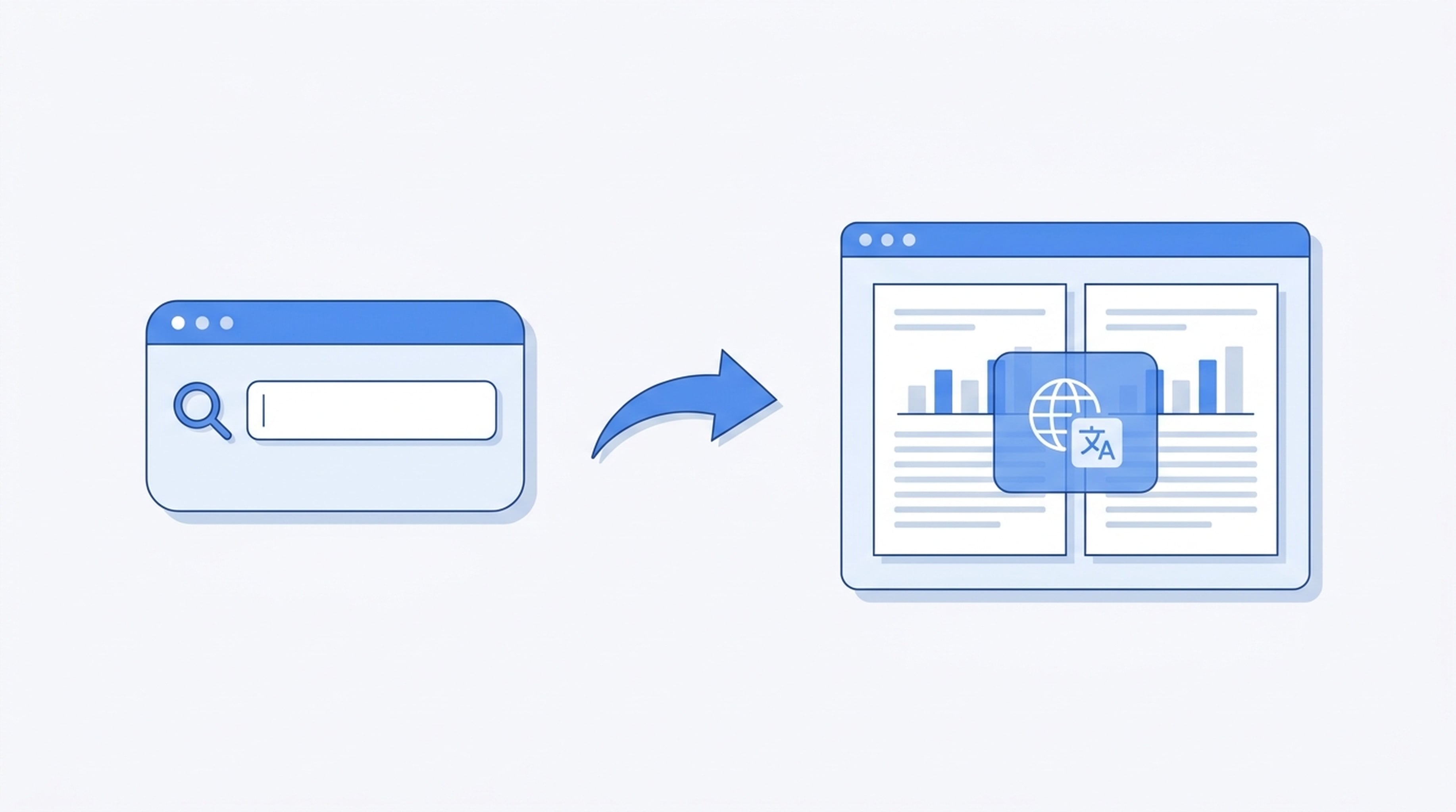 Felo Academic Search combined with browser extension — from research question to translated paper reading