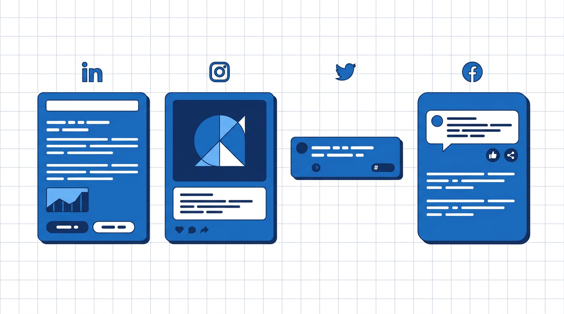 AI-generated posts adapted for LinkedIn, Instagram, X, and Facebook