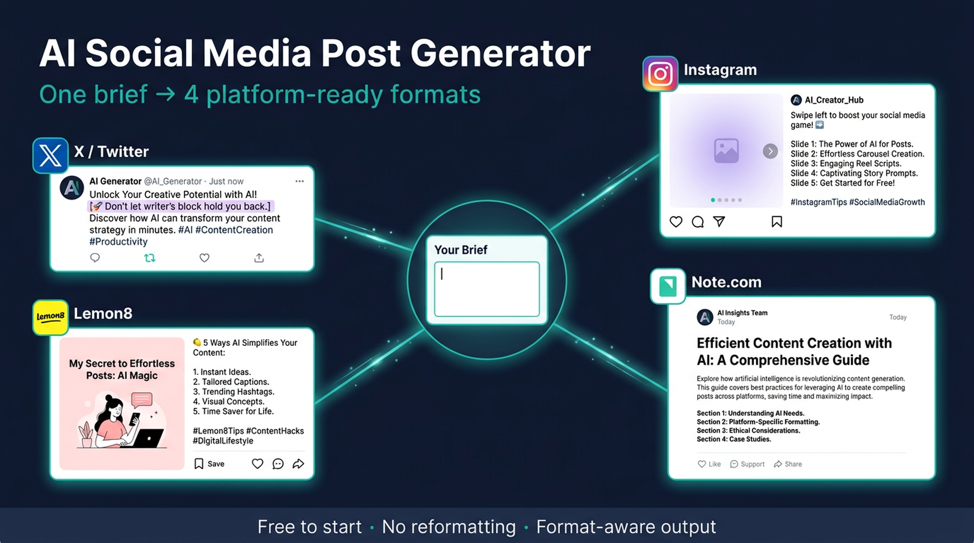 ai-social-media-post-generator-cover-v2.png
