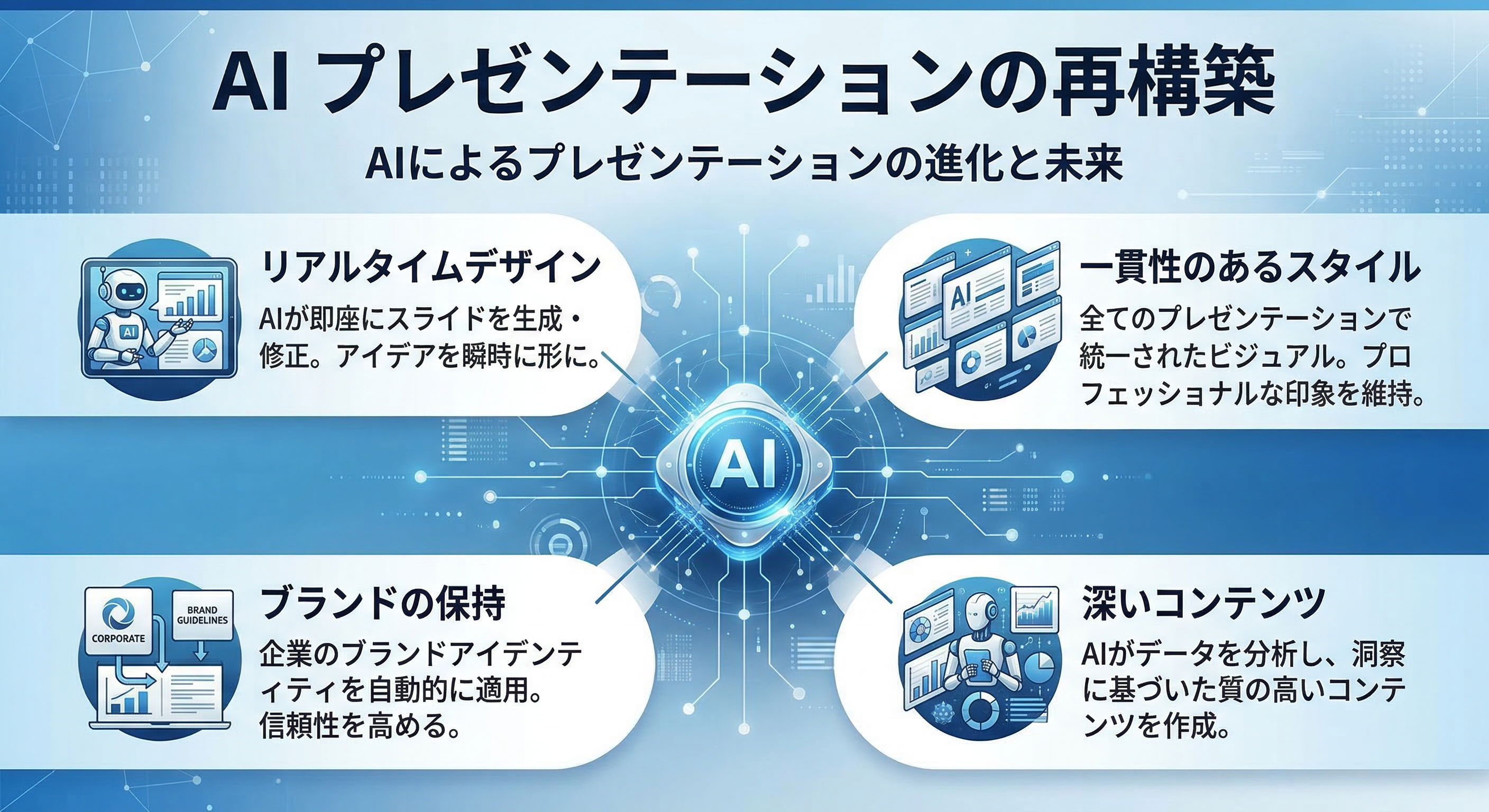 2026年のAI PPT：人間のようなスライドの新しい標準