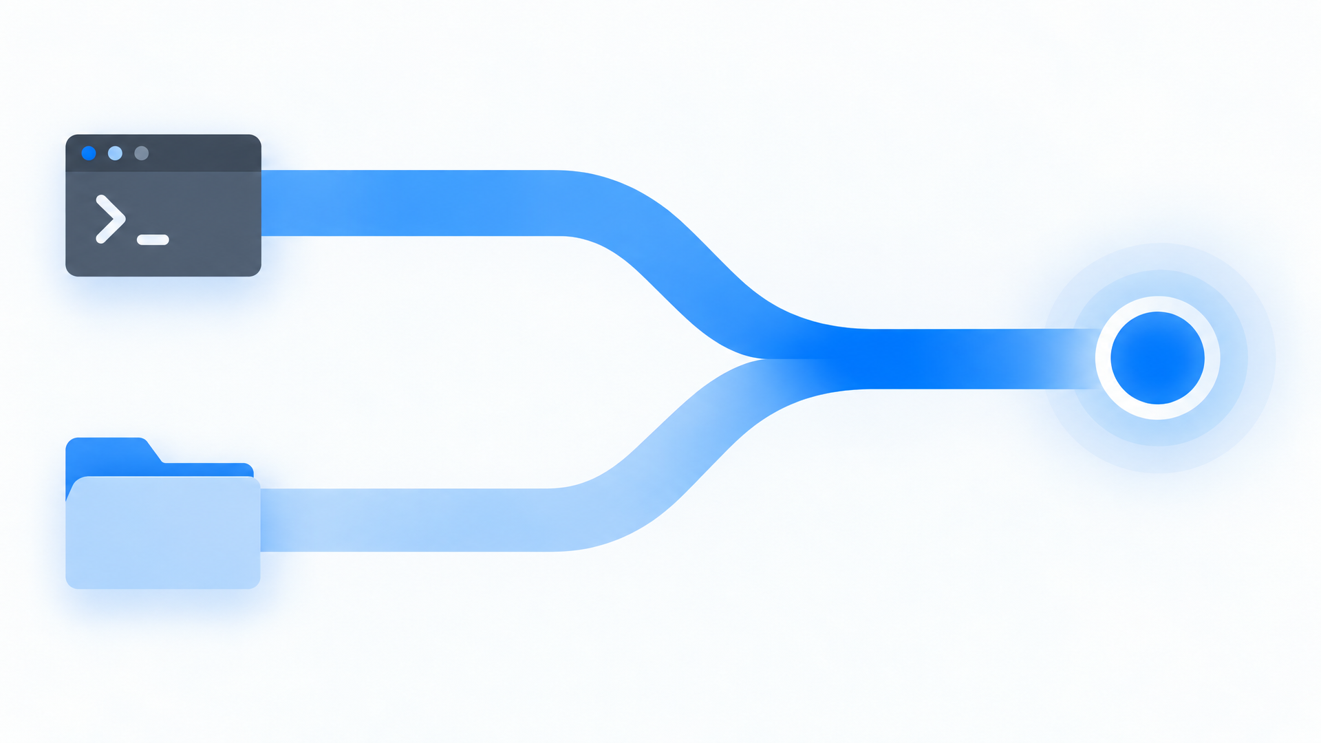 Two separate lanes — one starting at a terminal, one at a folder — bending and merging into a single shared node
