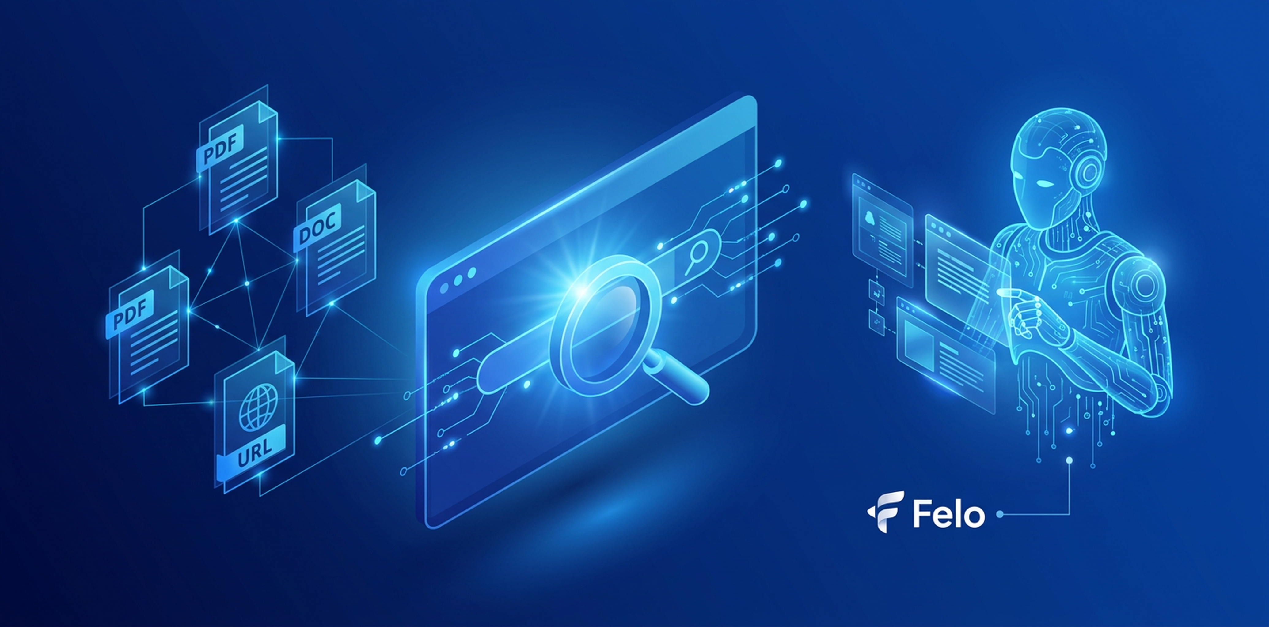 Felo LiveDoc Knowledge Base Search Banner