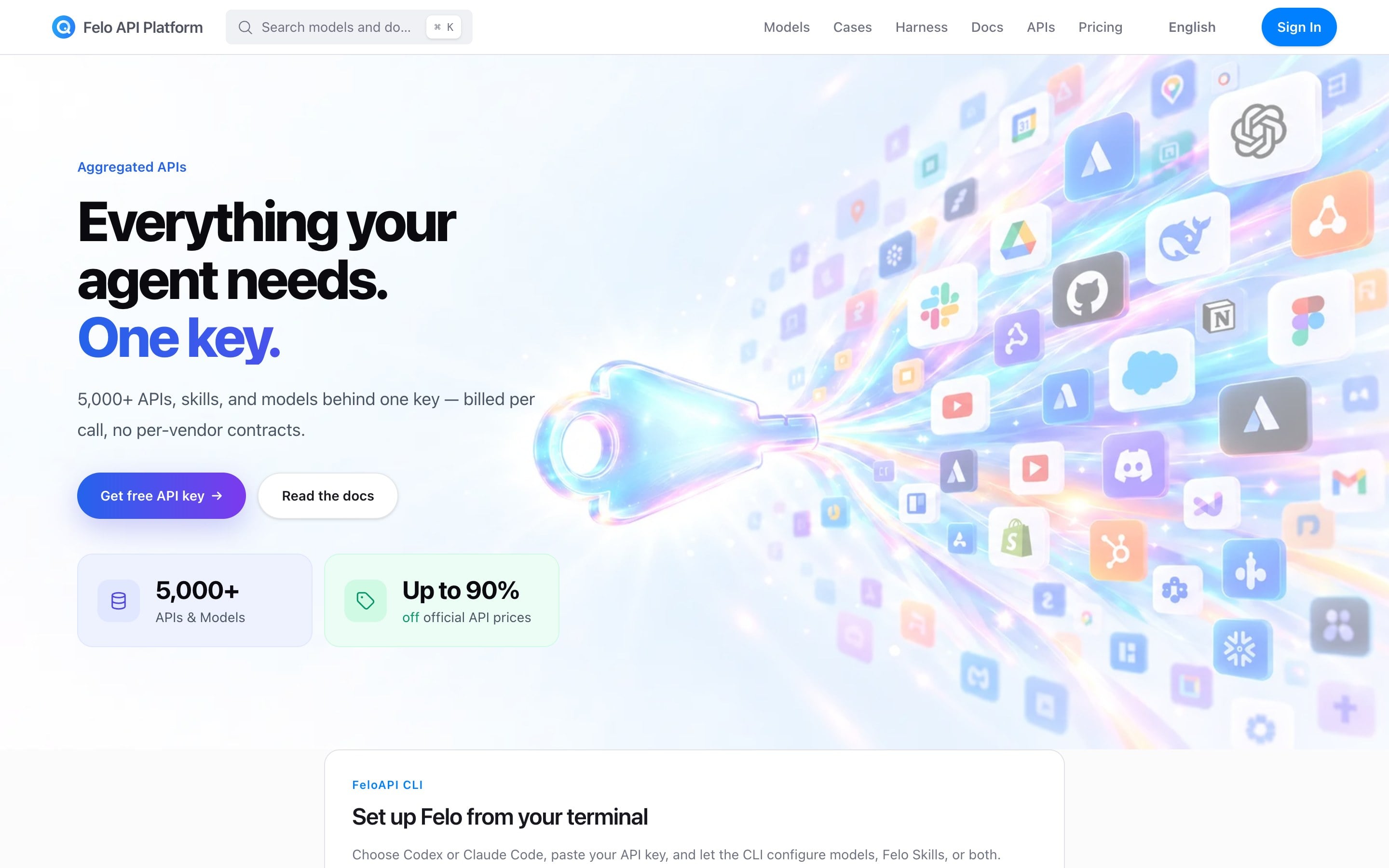 Felo OpenAPI Platform Official Website