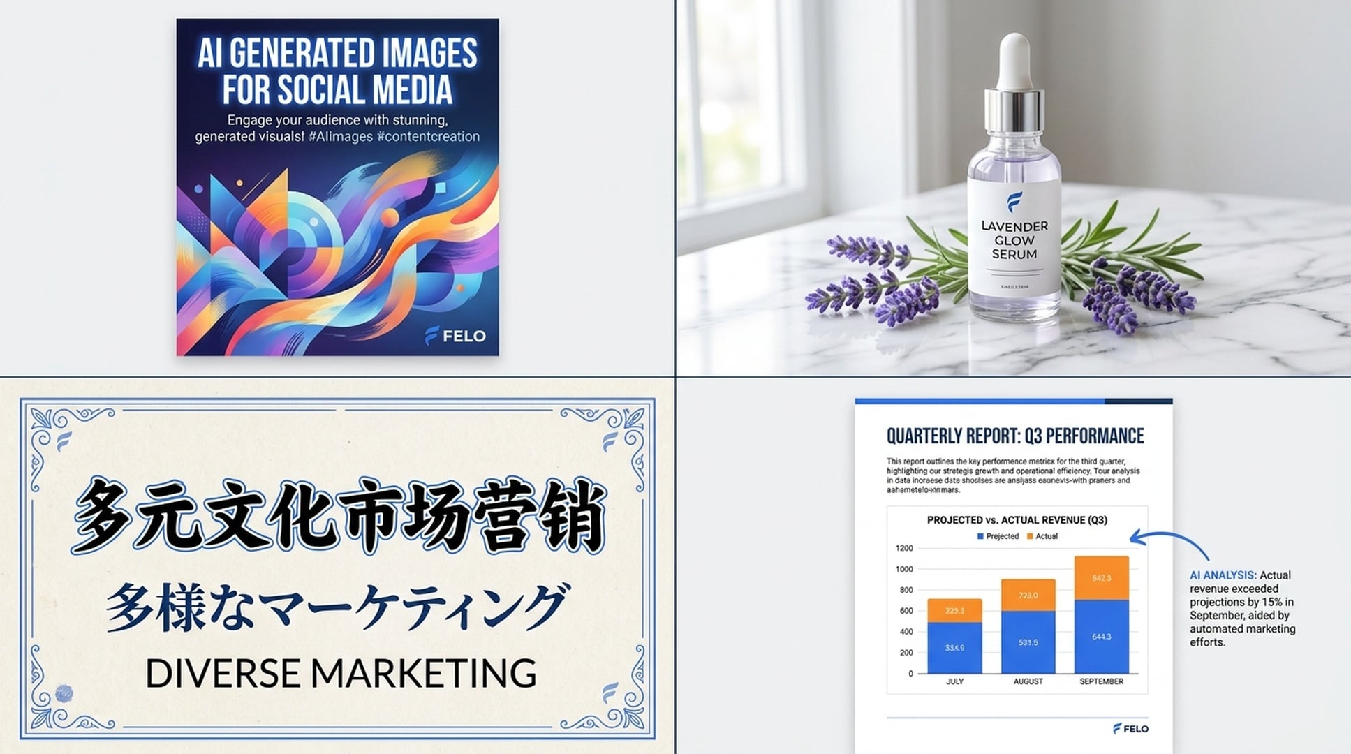 चार प्रमुख उपयोग केस: सोशल मीडिया ग्राफिक्स, ई-कॉमर्स उत्पाद चित्र, बहुभाषी पोस्टर, और डॉक्यूमेंट इलस्ट्रेशन