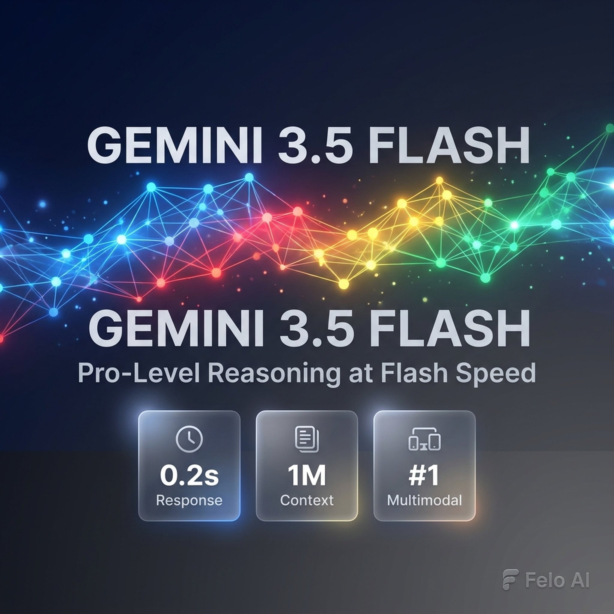 Gemini 3.5 Flash trên Felo AI - tổng quan tính năng