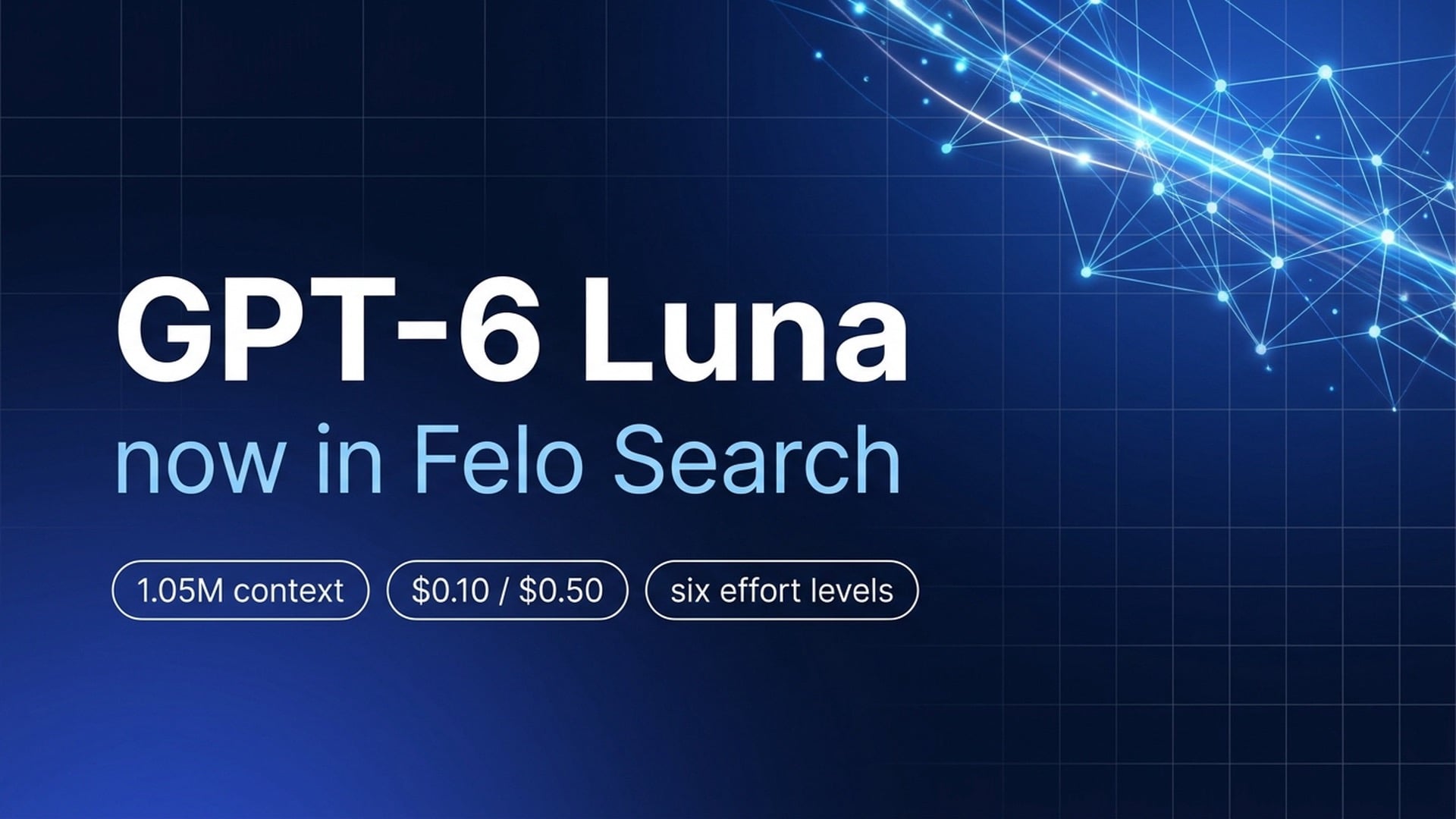 GPT-6 Luna in Felo Search: ein 1,05M-Token-Kontextfenster für 0,10 $ pro Million Eingabetoken