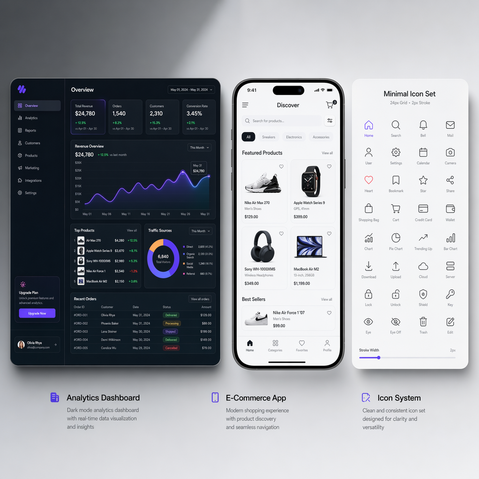 UI/UX डिजाइन उदाहरण — डैशबोर्ड, मोबाइल इंटरफ़ेस, और आइकन सेट