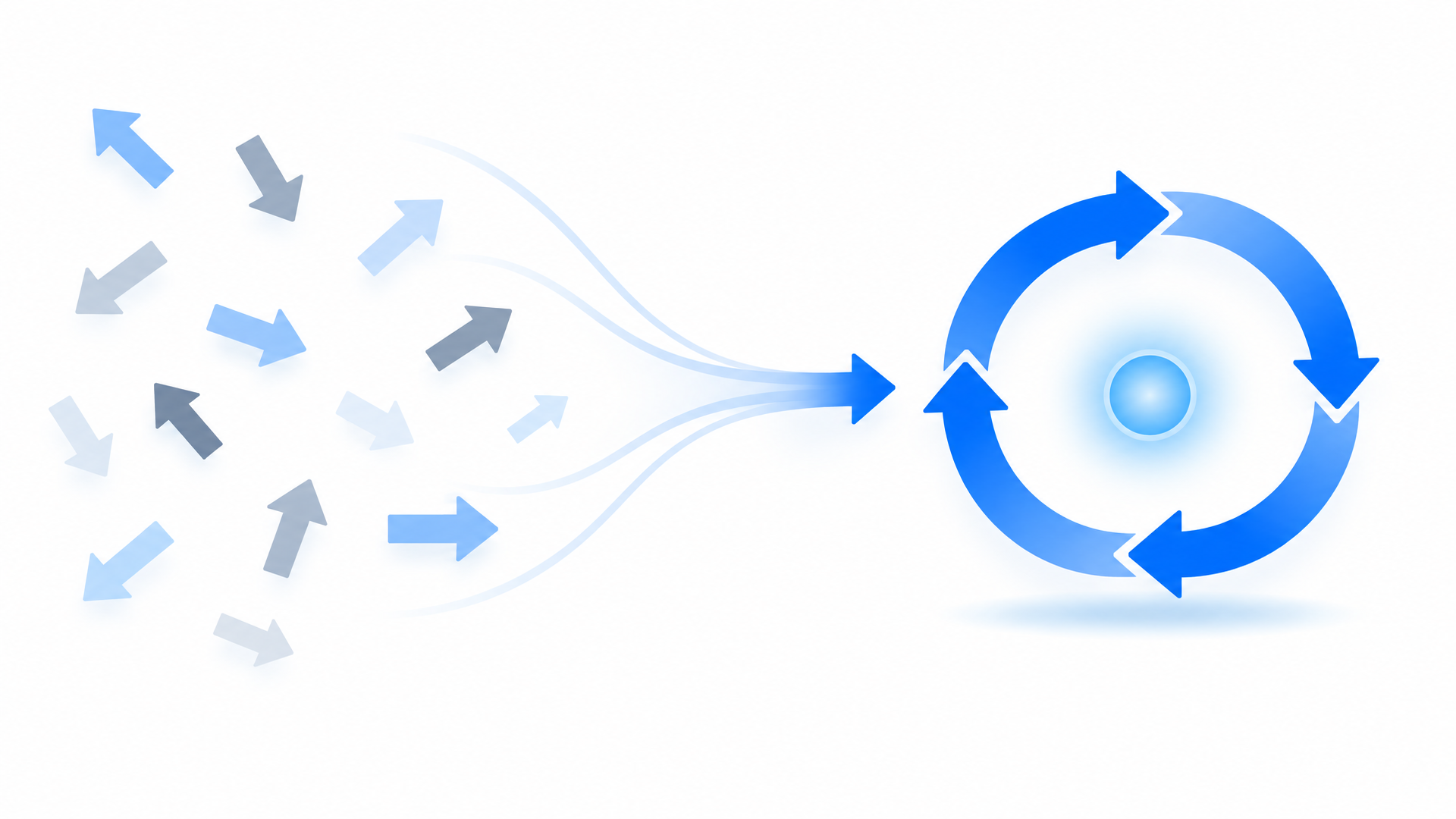 Cover: scattered one-off research arrows being pulled into a single closed loop with a glowing hub at its centre