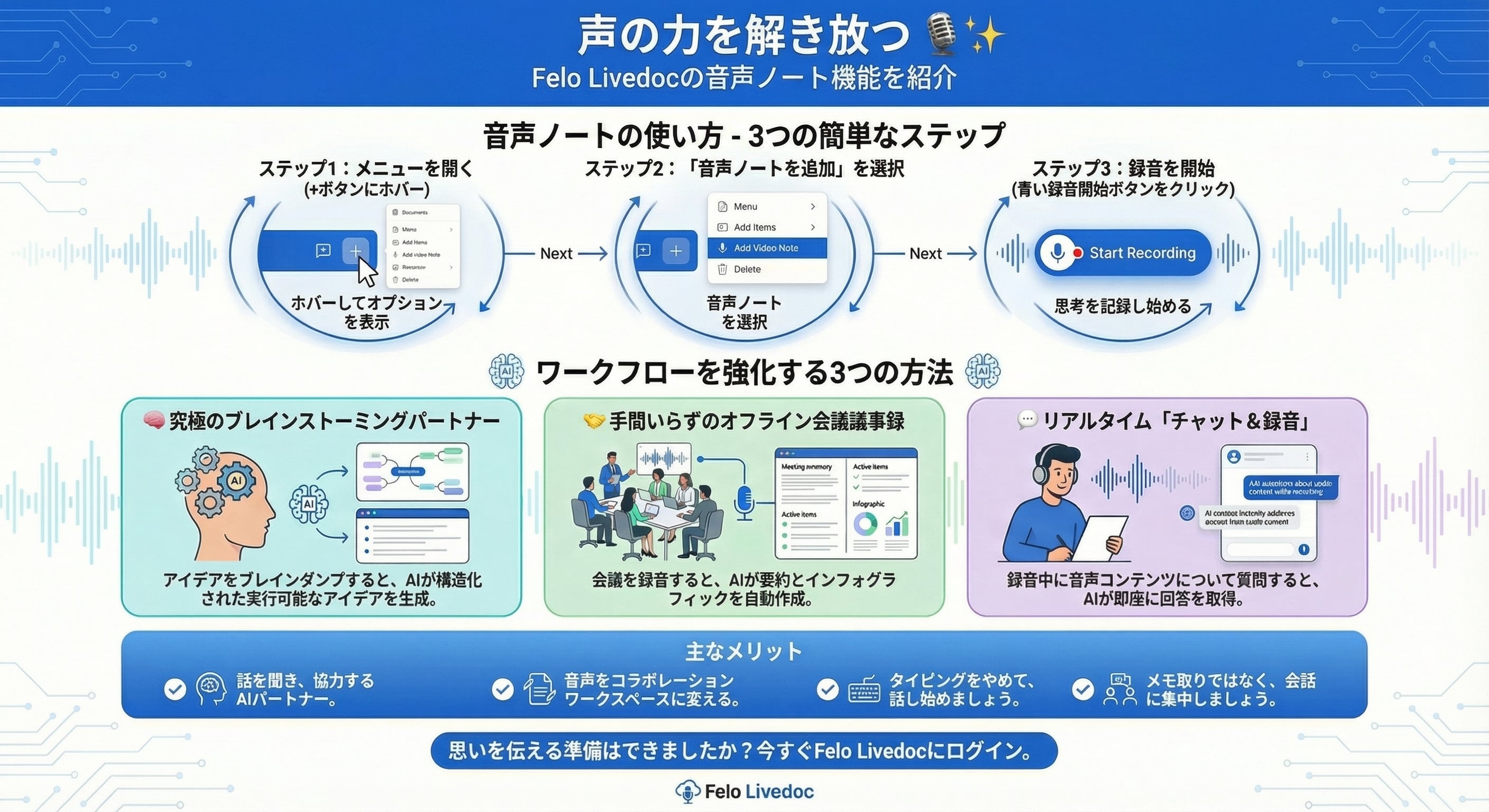 livedoc voice note tutorial jp.jpeg