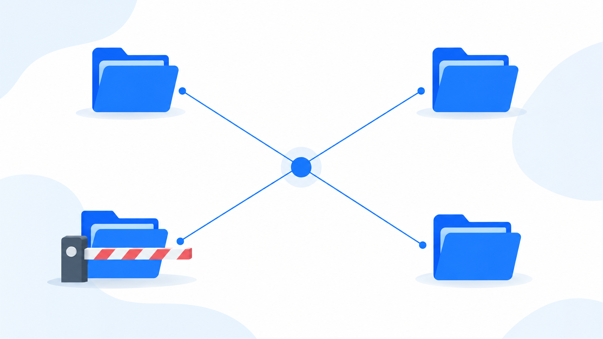 Four skill root folders converging on one central point, with one folder sitting behind a trust gate