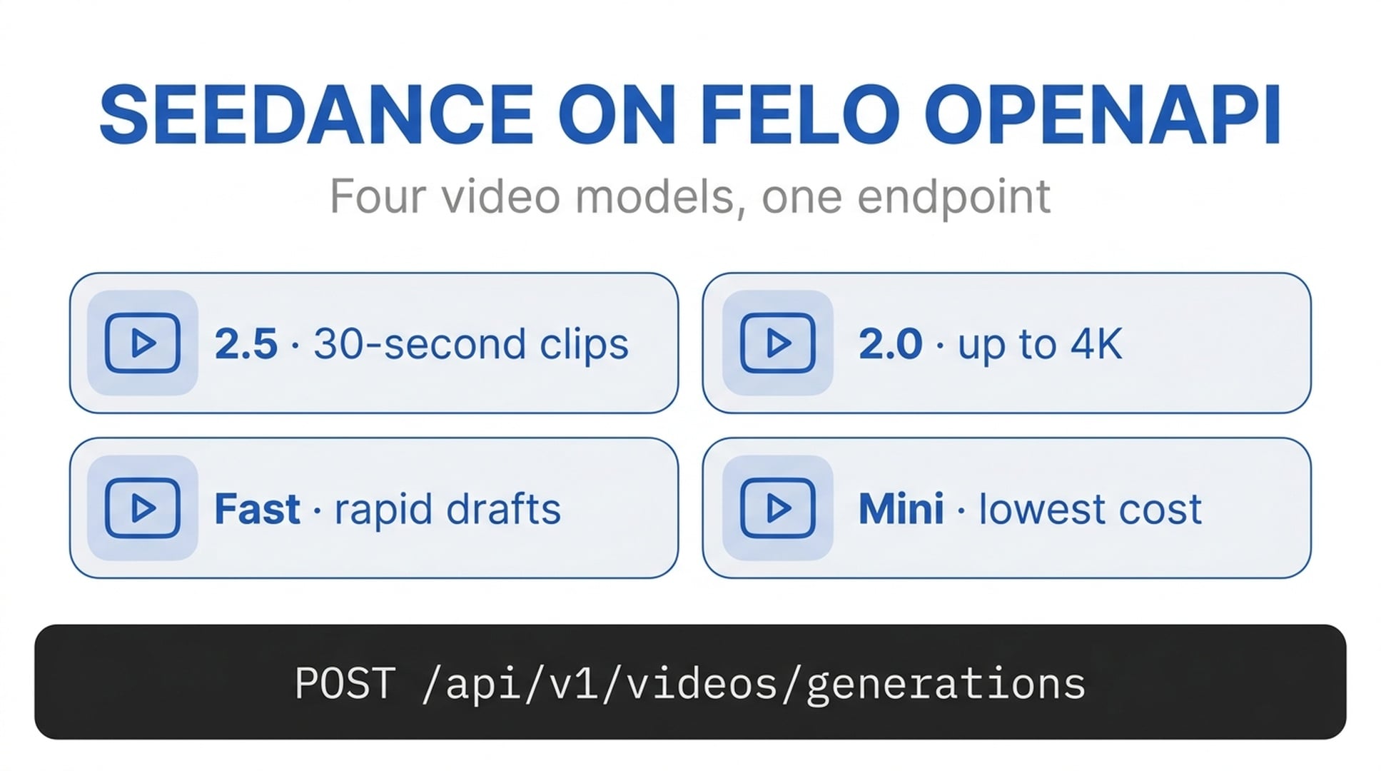 Seedance video models on Felo OpenAPI: four video models, one endpoint, POST /api/v1/videos/generations