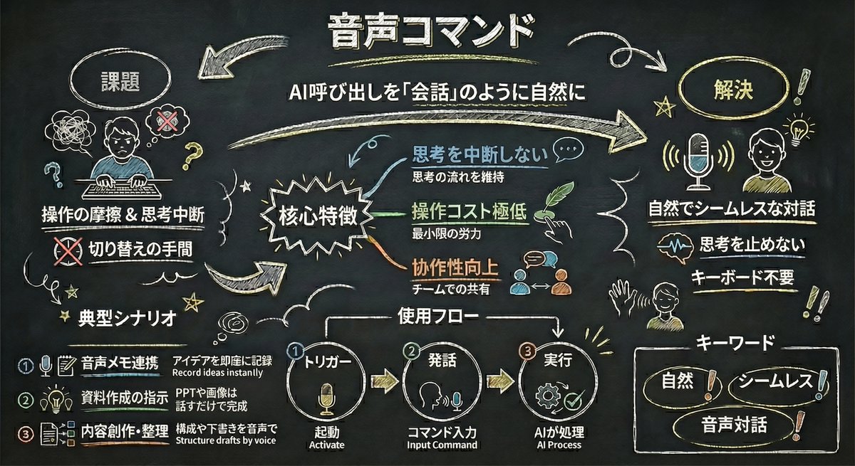 voice note free.jfif